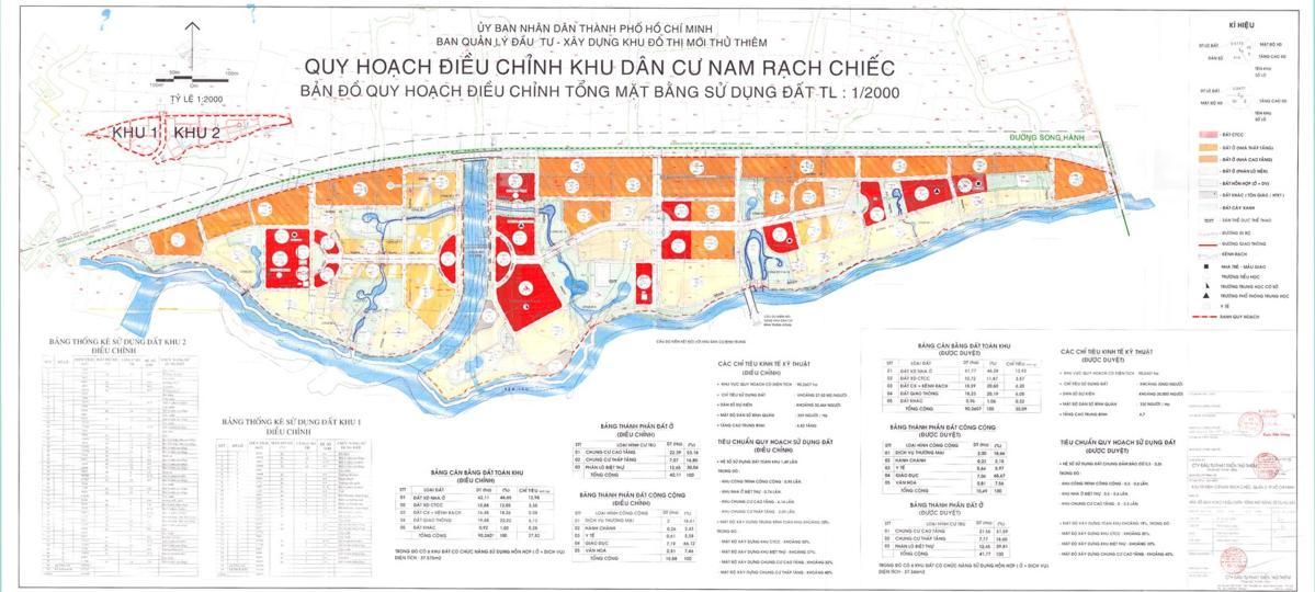 Nam Rạch Chiếc – Tổng quan quy hoạch – cập nhật tiến độ 2020