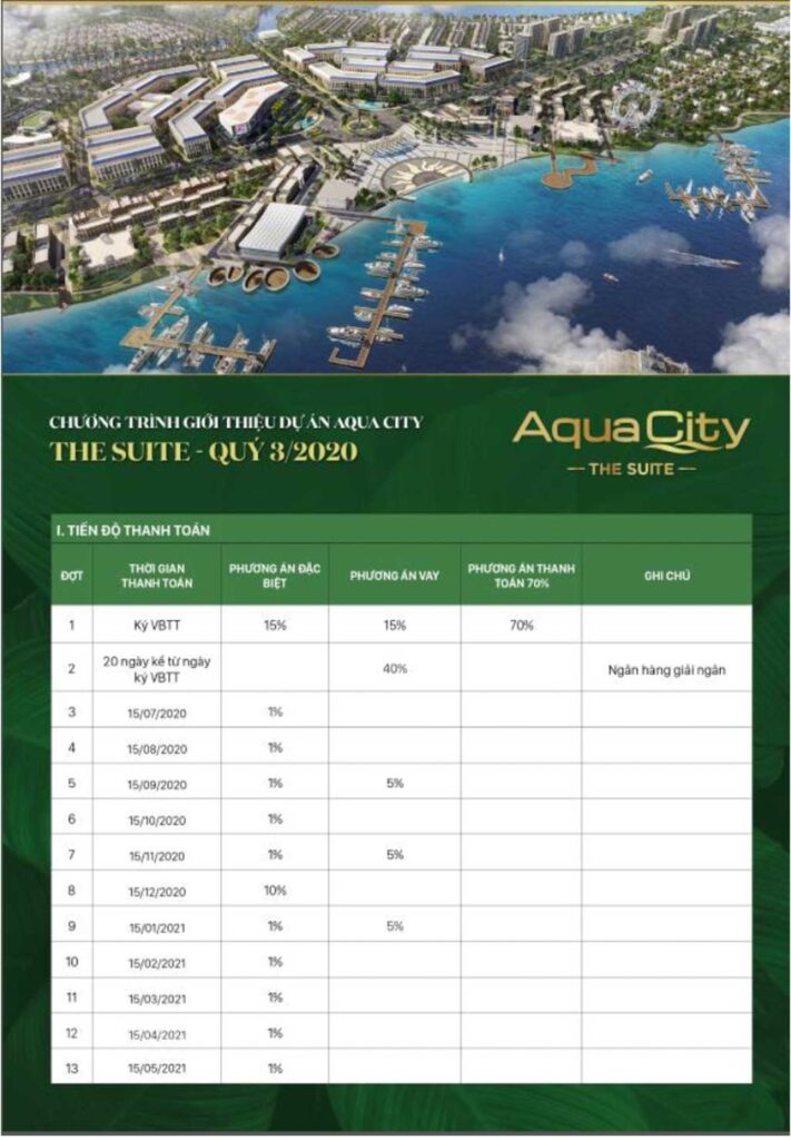 lich thanh toan the suite aqua city