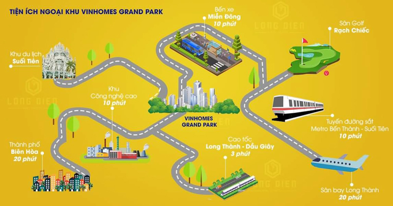 tien ich xung quanh vinhomes grand park